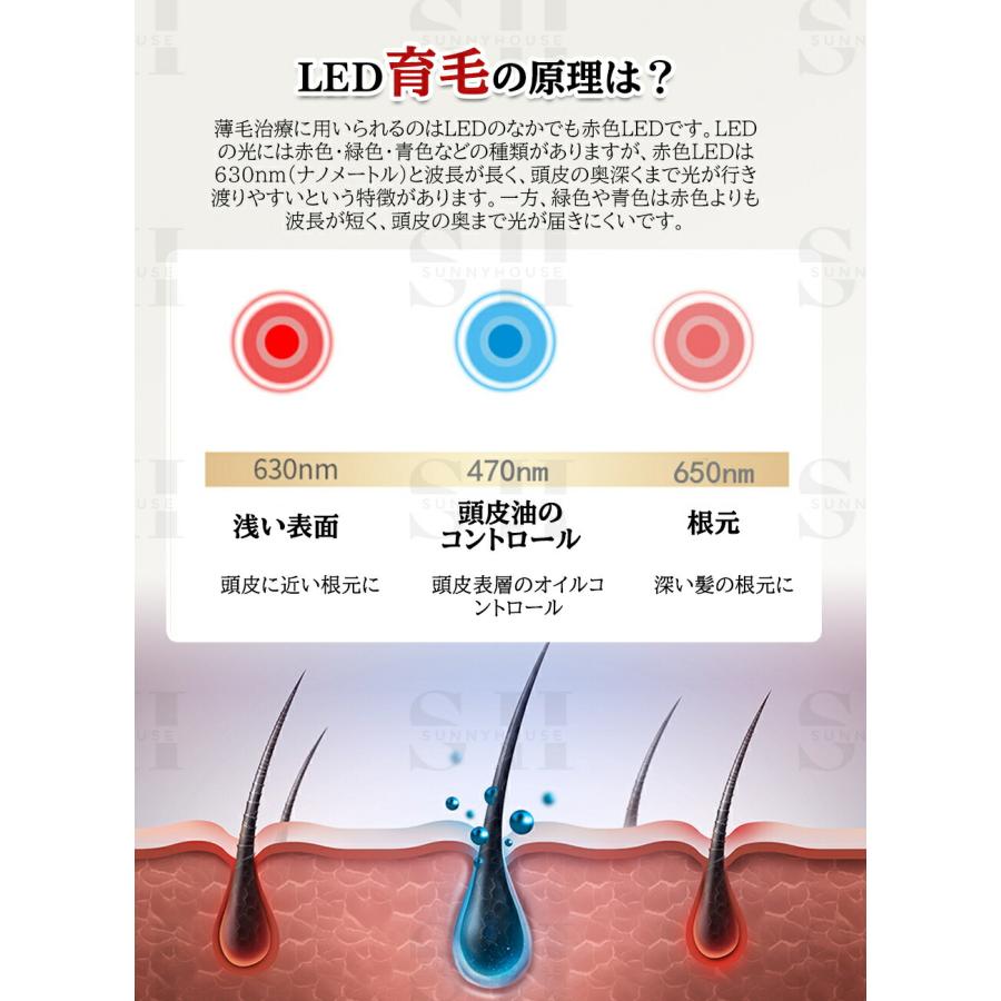 赤色LED 発毛ヘルメット LED赤色光育毛ヘルメット 育毛ヘルメット LED 育毛キャップ