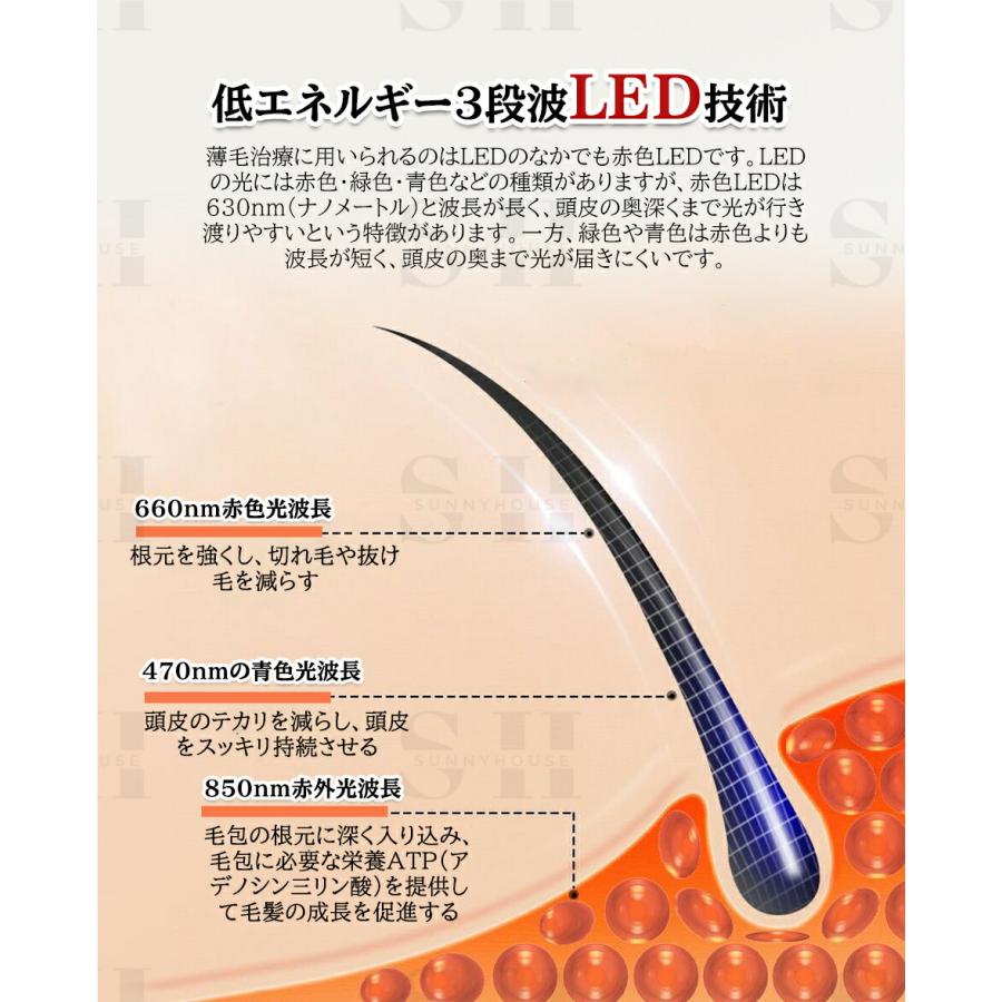 LED赤色光育毛ヘルメット 育毛ヘルメット LED 育毛キャップ