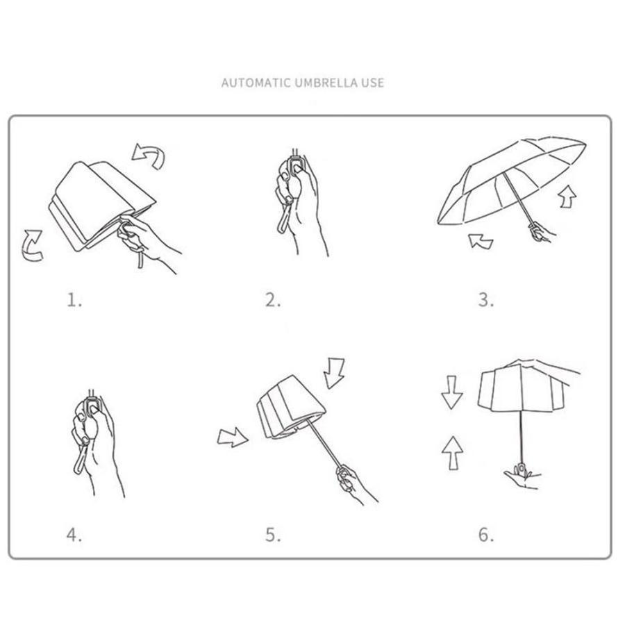 ちいかわ 折りたたみ傘 ハチワレ モモンガ ウサギ 8本骨 自動開閉 折り畳み傘 かわいい UVカット 撥水 晴雨兼用 収納ポーチ付き 子供 大人 |  | 06