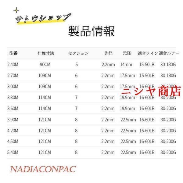釣り竿 投げ竿 釣竿 ロッド コンパクト 炭素繊維 伸縮式PE0.8-6#対応