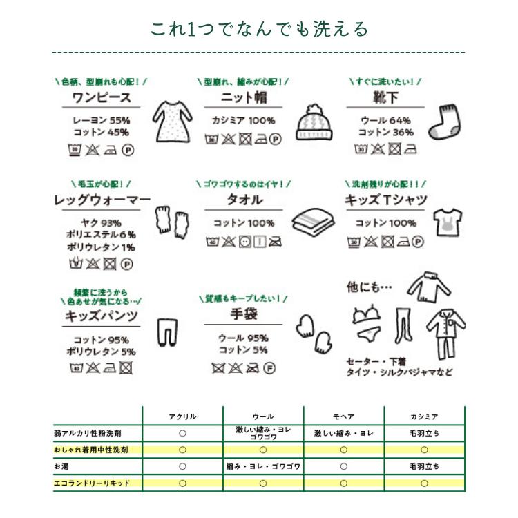 グリーンモーション エコランドリーリキッド リフィル 500mL ECO LAUNDRY LIQUID 洗濯洗剤 日本製 詰め替え用 植物由来100％｜yumiwa-yumiwa｜06