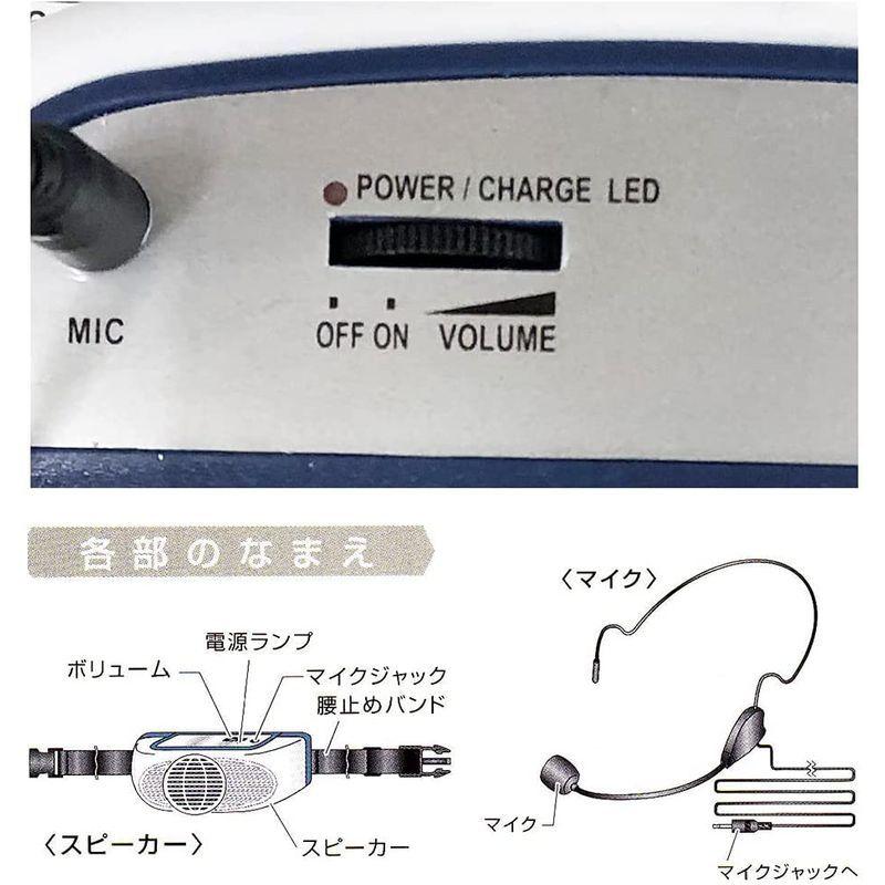 オーム電機 ハンズフリーメガホン Sy 122 拡声器 メガホン Qe Ae