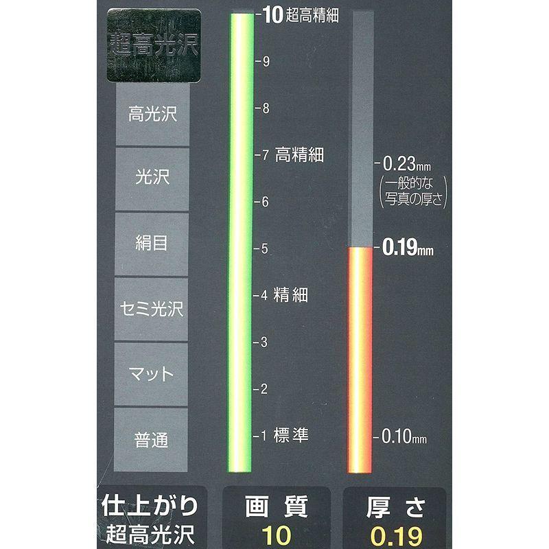 コクヨ インクジェット プロフィルム 超高光沢 A3ノビ 10枚 KJ-A10A3B-10｜yumo-store｜07
