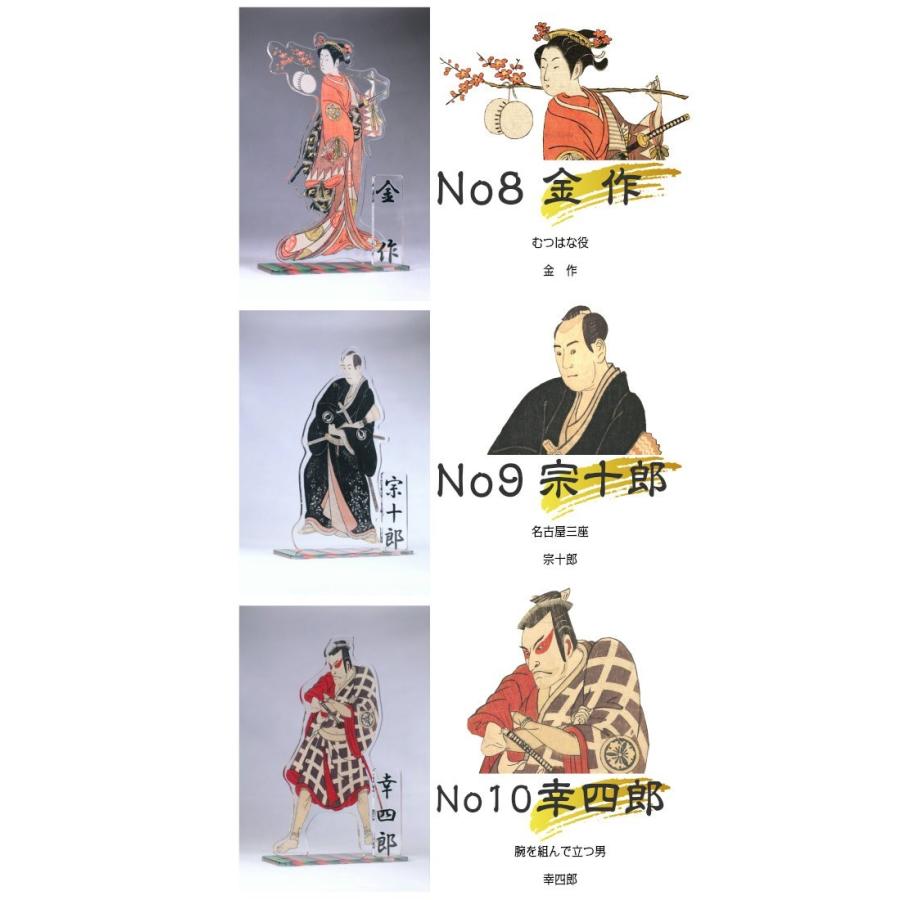 アクリルフィギュア 歌舞伎シリーズ Lサイズ 日本製 Afgkabukil 遊夢木やヤフー店 通販 Yahoo ショッピング