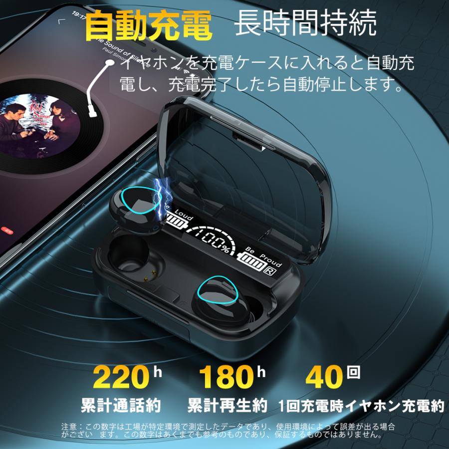ワイヤレスイヤホン Bluetooth5.3 iPhone ブルートゥース イヤホン 自動ペアリング スポーツ 左右分離型 Android スマホHiFi 高音質 IPX6防水 人間工学設計 :105:YUNIA - 通販 - Yahoo!ショッピング ワイヤレスイヤホン Bluetooth5.3 iPhone ブルートゥース イヤホン 自動ペアリング スポーツ 左右分離型 Android スマホHiFi 高音質 IPX6防水 人間工学設計 :105:YUNIA - 通販 - Yahoo!ショッピング