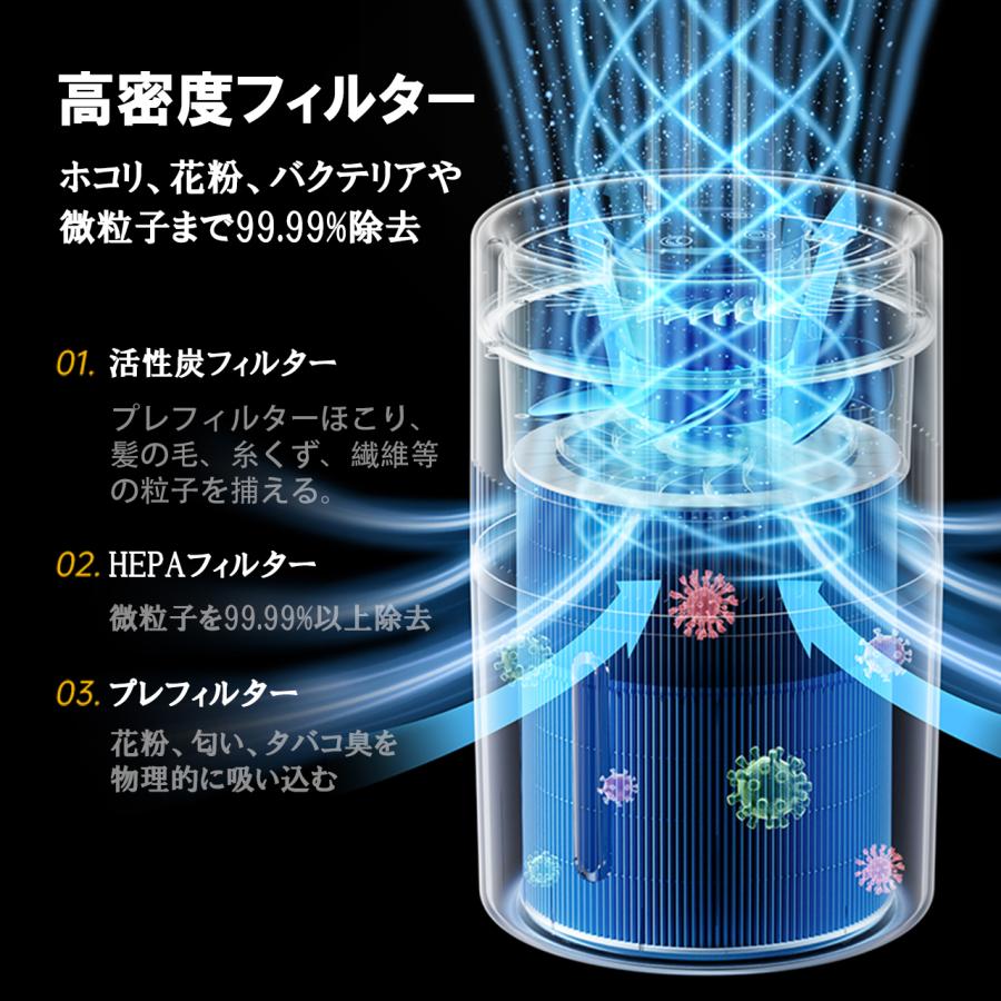 気化式加湿器 YUNIA 交換用 フィルター 替えフィルター 17.5