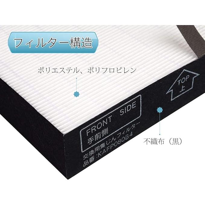 KAFP080B4 空気清浄機用交換フィルター 集塵フィルター MCK55W MC55W