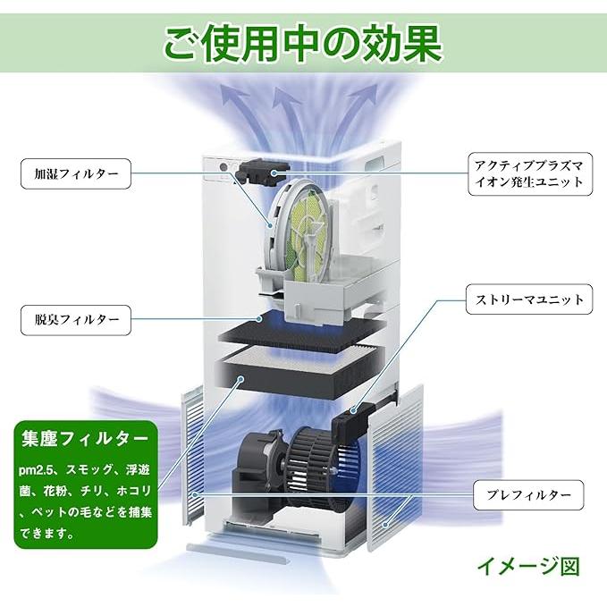kafp097a4 集じんフィルター ダイキン 空気清浄機用フィルター kafp097a4 集じんフィルター ダイキン 空気清浄機用フィルター
