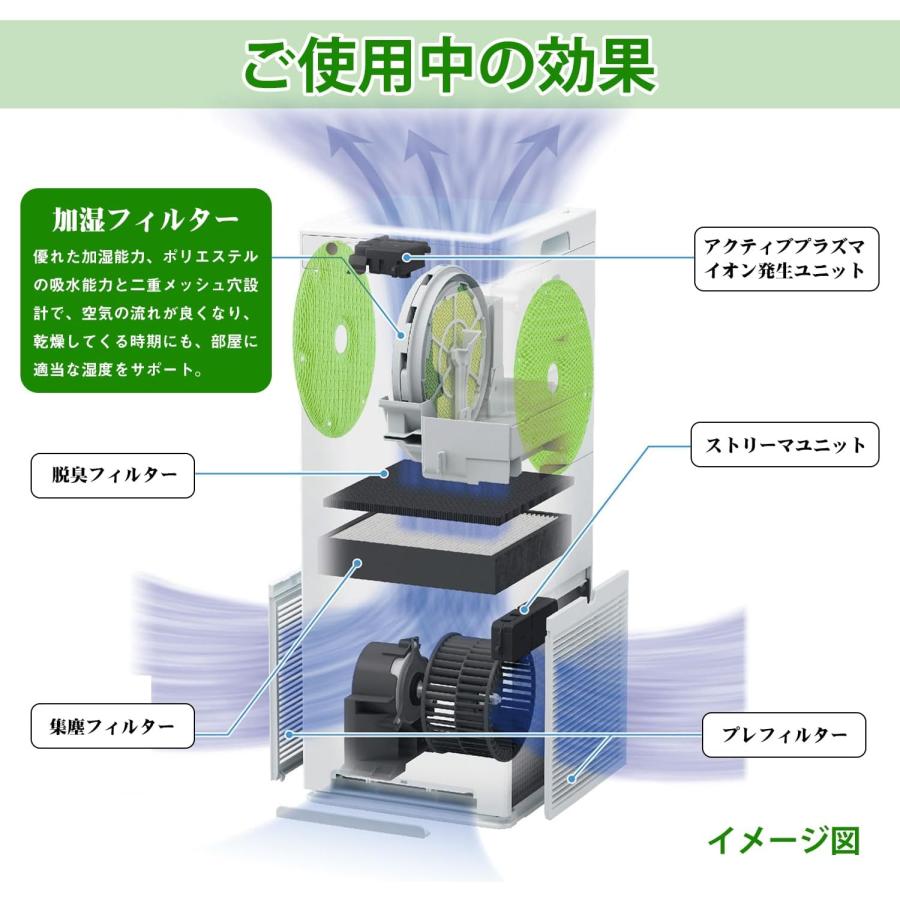 ダイキン フィルター 空気清浄機用フィルター ダイキン集じん