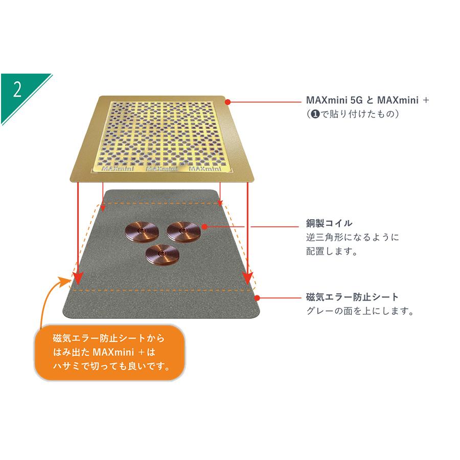 maxmini5g 4セット MAXmini ＜ Yunica Shop