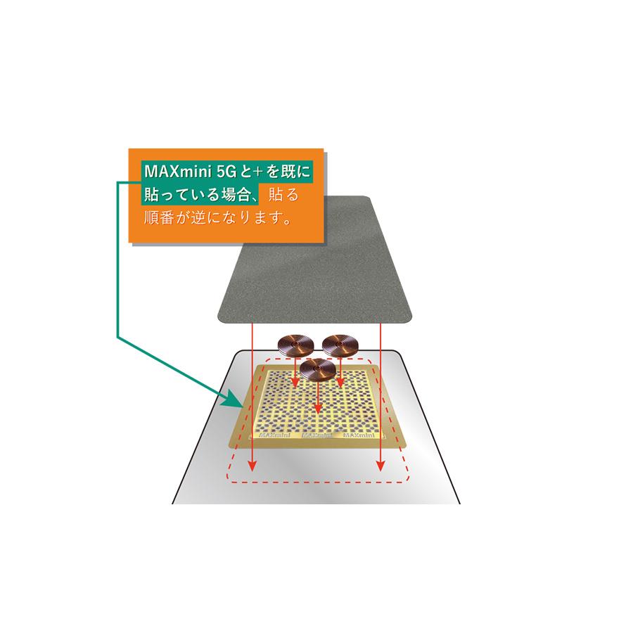 maxmini5g 4セット MAXmini ＜ Yunica Shop