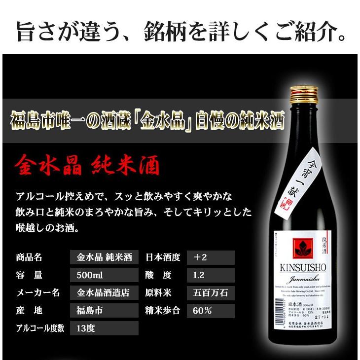 日本酒　飲み比べセット　福島の地酒　今宵一献！福島の純米酒６本セット｜yunokawa｜06