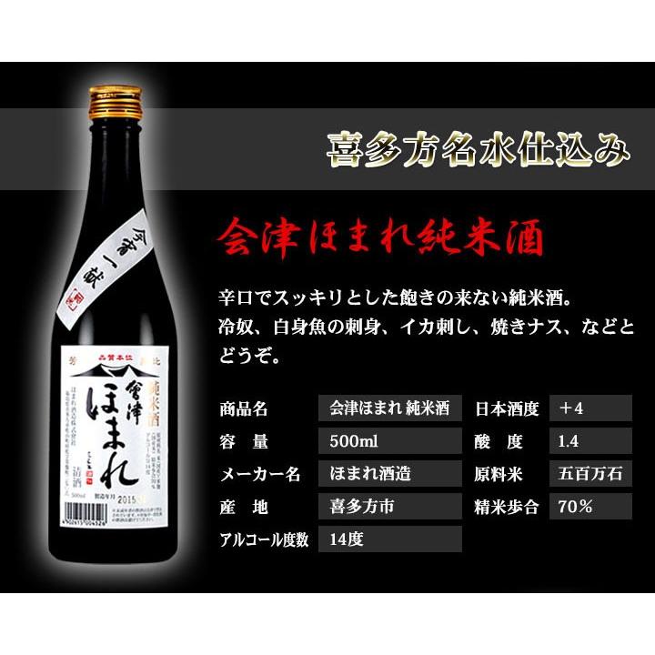 日本酒 飲み比べセット 福島の地酒 今宵一献！福島の純米酒6本セット