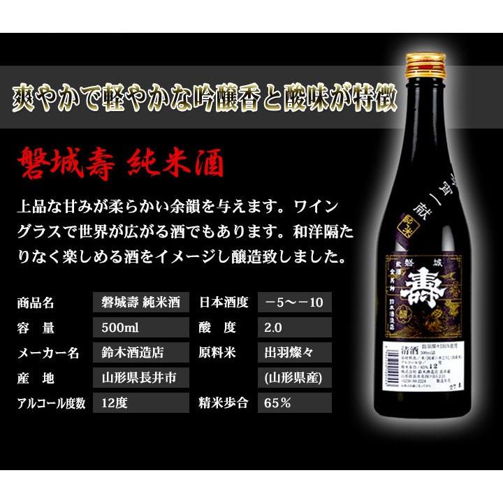 日本酒 飲み比べセット 福島の地酒 今宵一献！福島の純米酒6本セット