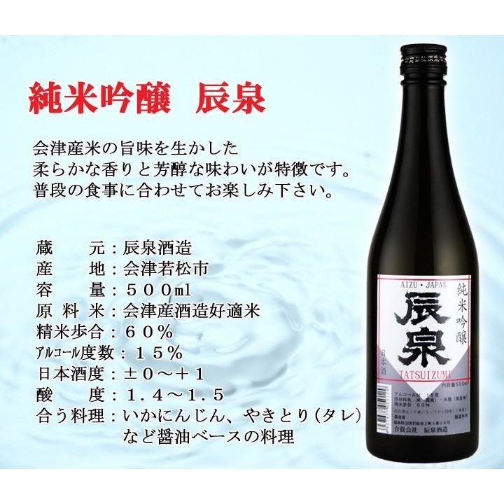 日本酒　飲み比べセット　福島の地酒　今宵一献！福島の純米吟醸酒３本セット｜yunokawa｜04