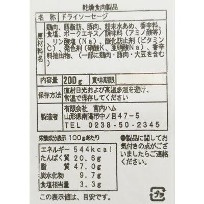 宮内ハム　ドライソーセージ　サラミ　カルパス　無選別　訳あり　お徳用　おつまみ　200g×2袋　山形　プレゼント　クリックポスト　送料無料　｜yunokawa｜04