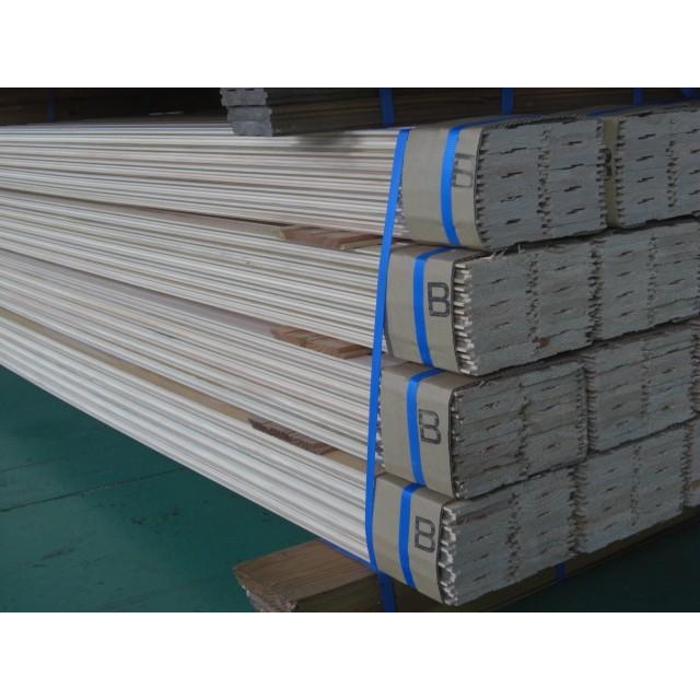 杉 羽目板 本実 目透かし 上小無節 B品：1970ｍｍ×10ｍｍ×90ｍｍ 36枚（2坪入り） | 