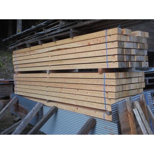 檜 大引き 二等 人工乾燥 4面プレーナ 2m×90mm角:2本組! :hnk400090090:ゆのき農林業 Yahoo!店 - 通販 - Yahoo!ショッピング 檜 大引き 二等 人工乾燥 4面プレーナ 2m×90mm角:2本組! :hnk400090090:ゆのき農林業 Yahoo!店 - 通販 - Yahoo!ショッピング