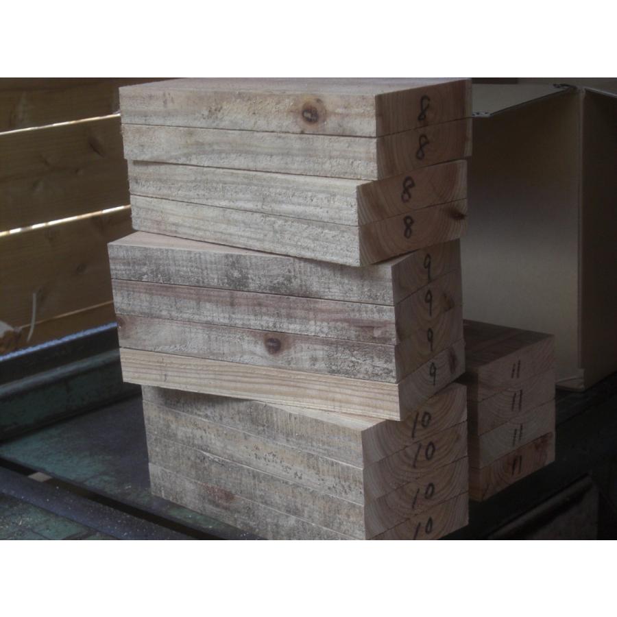 日本ミツバチ巣箱用 杉板 巣箱材 自然乾燥灰汁抜き済み 276mm長×24mm