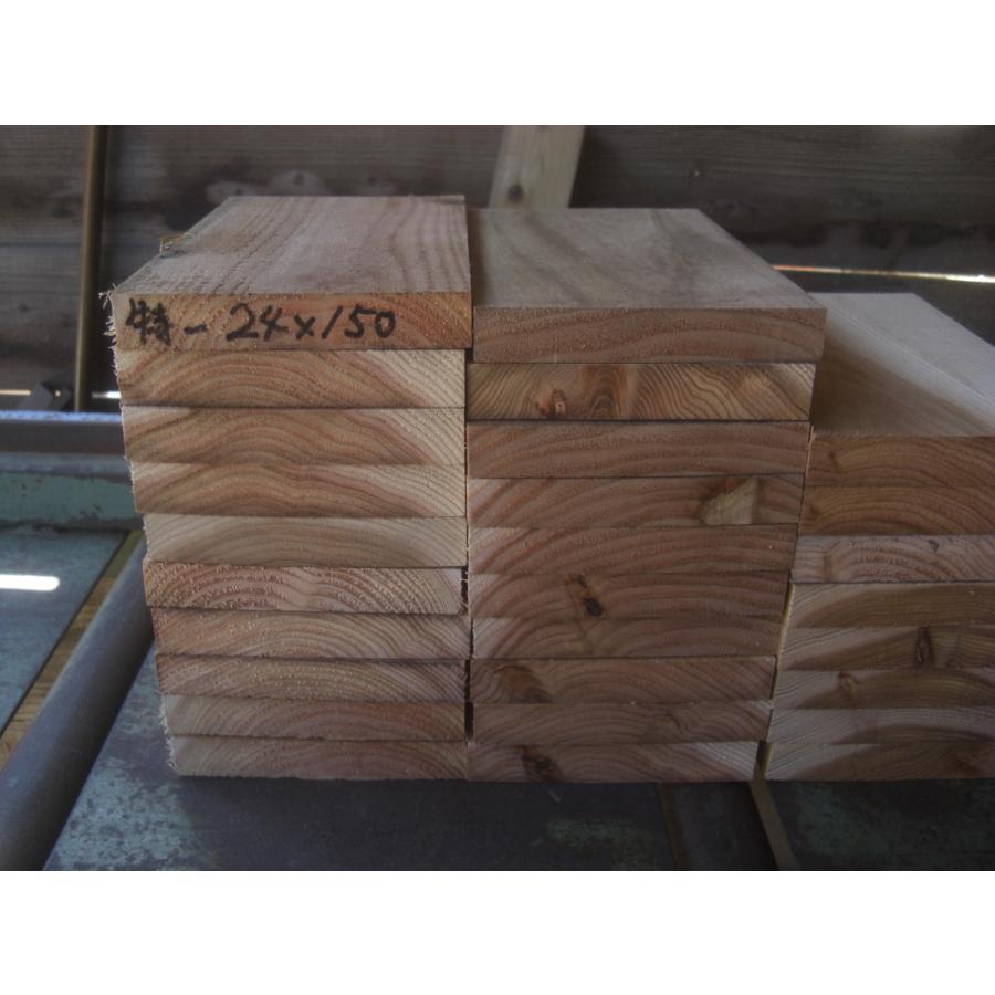 杉 日本蜜蜂巣箱材 自然乾燥灰汁抜き済み 276mm(長)×24mm(厚)×150mm幅 40枚(箱入り) :subakoakunukizumi24150276:ゆのき農林業 Yahoo!店 - 通販 - Yahoo!ショッピング 杉 日本蜜蜂巣箱材 自然乾燥灰汁抜き済み 276mm(長)×24mm(厚)×150mm幅 40枚(箱入り) :subakoakunukizumi24150276:ゆのき農林業 Yahoo!店 - 通販 - Yahoo!ショッピング