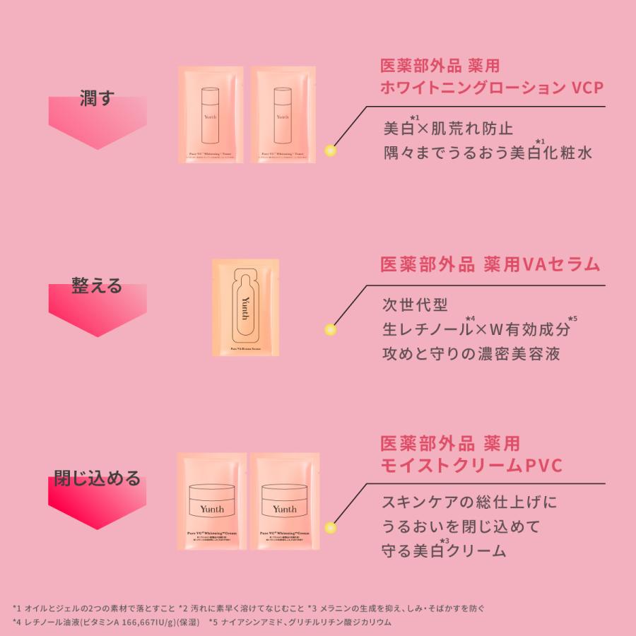 Yunth（ユンス） 生VC美容液 28包+ アイラッシュセラム 5ml 本品