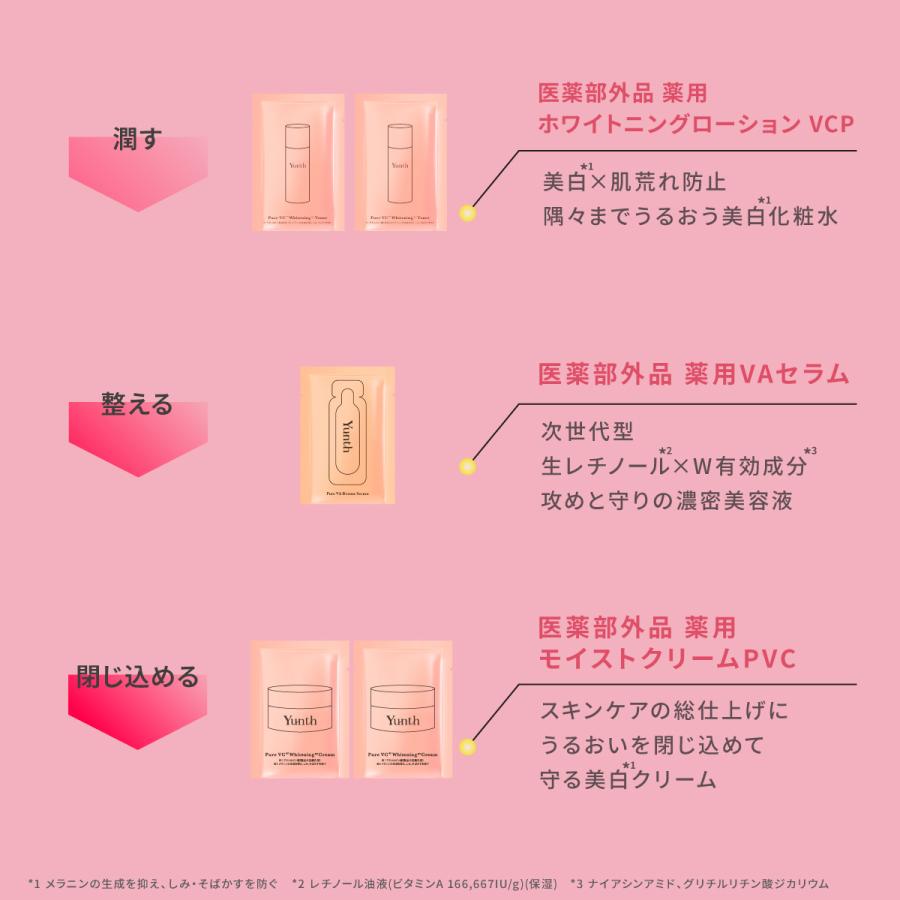 Yunth（ユンス） 生VC美容液 28包+ 生VC美白化粧水 120ml 本品 セット