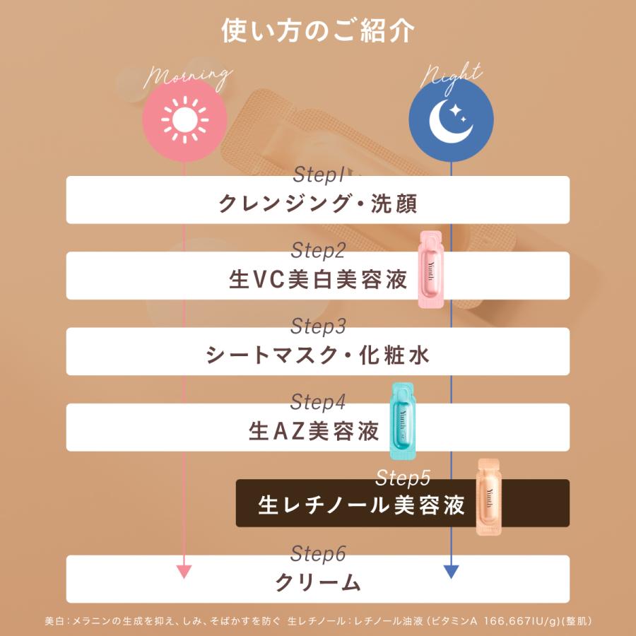 Yunth（ユンス） 美容液 レチノール 28包 爆買 : Yunth Store Yahoo!店