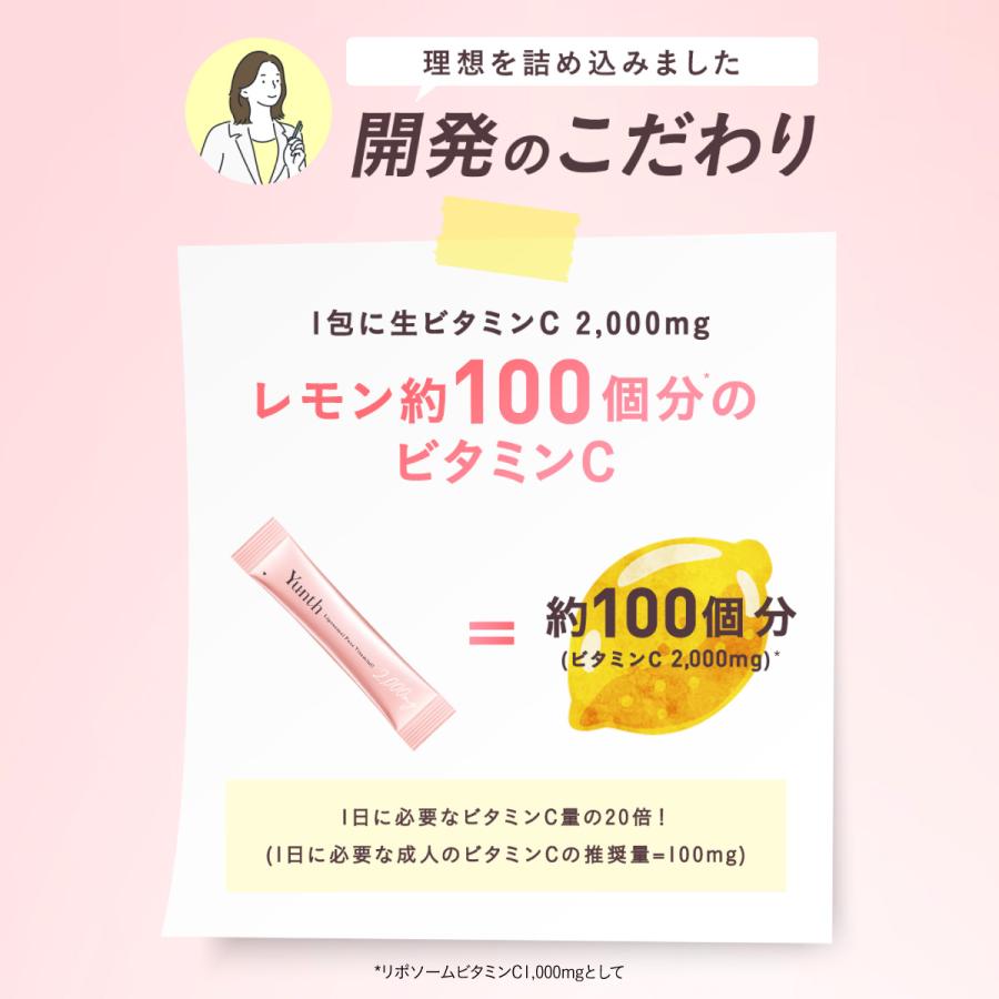 50％OFFクーポン 期間限定】Yunth 飲むビタミンC ビタミンC リポソーム