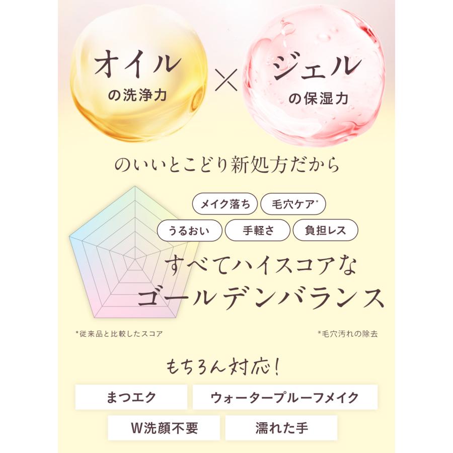 Yunth（ユンス） ＼新発売／【公式】Yunth フュージョンクレンジング