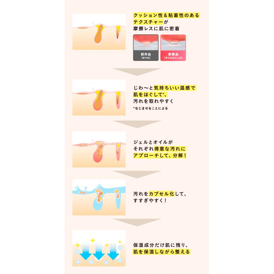 Yunth（ユンス） ＼新発売／【公式】Yunth フュージョンクレンジング