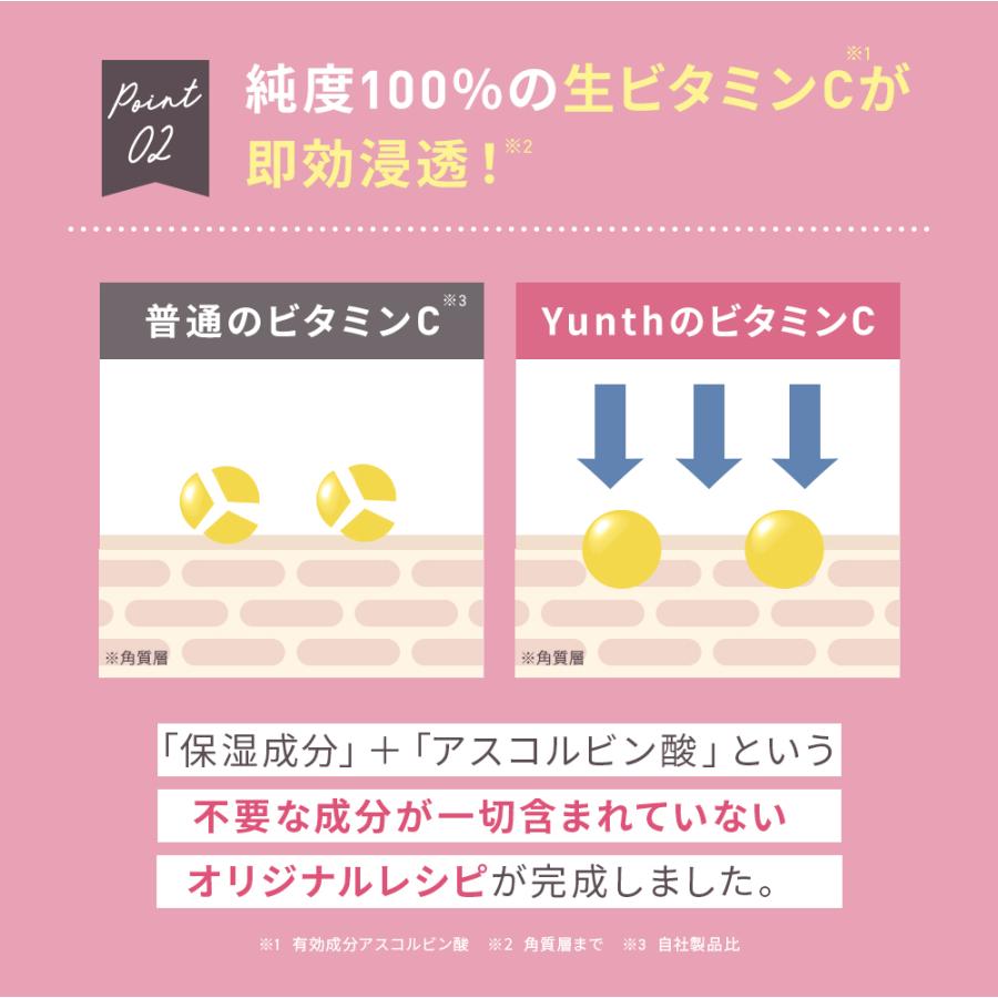 生VC美白美容液+生VAダーマ美容液セット | Yunth | 08