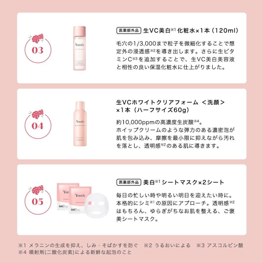 Yunth 美容液 3本セット 母の日ギフト ユンスの美容液や美白マスクなどがセットになった母の日ギフト