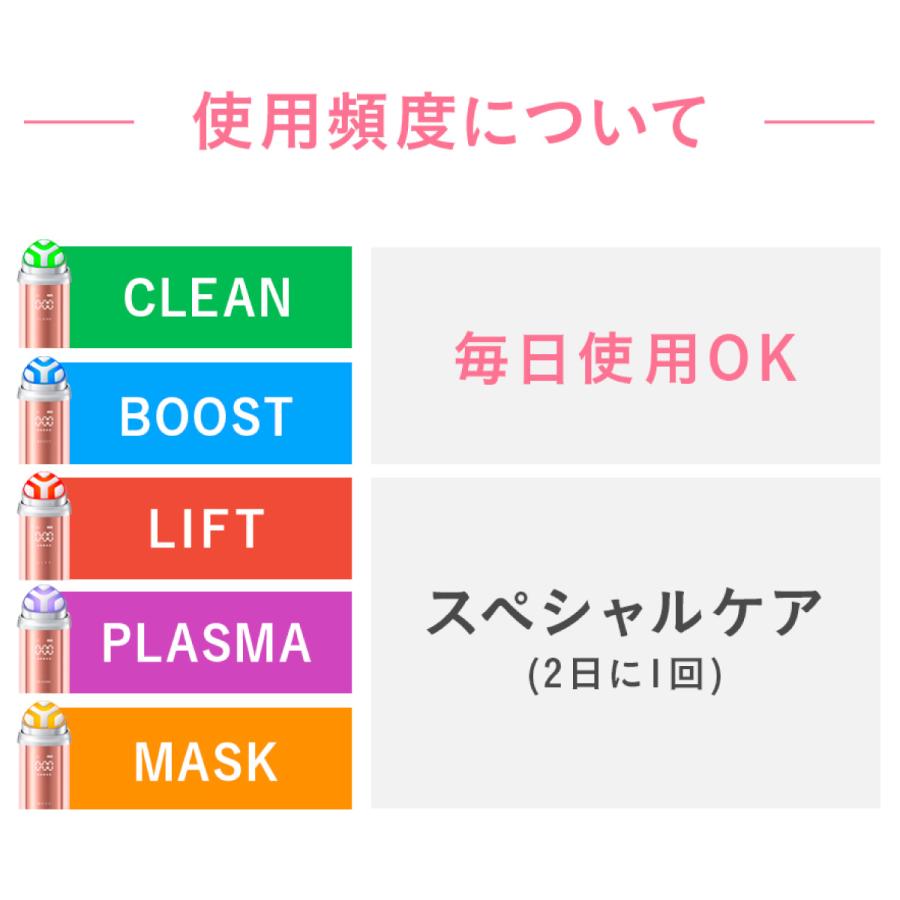 ＼新発売／【送料無料】Yunth 美顔器 Deep Boost｜ 美容 美容家電 角質汚れ フェイスライン エイジングケア 爆買 | Yunth | 18