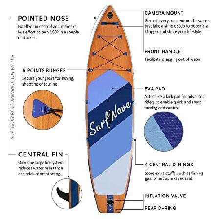 Surfwave Inflatable Paddle Board, 11'×33'' Stand Up SUP Board W/Camera Mount, 5L Waterproof Bag, Floatable Paddle, 5MIN Fast Inflate, Ideal並行輸入品|yunyu-ichiba|02