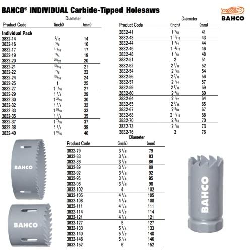 SnapOn 3832-48 Bahco 1-7/8-Inch Carbide Tipped Hole Saw 141［並行輸入］｜yunyu-worldtrade｜06