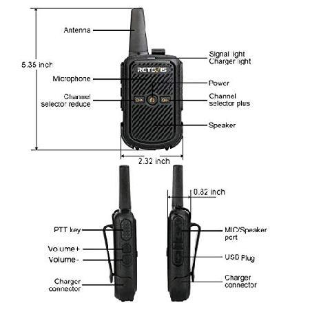 Retevis　RT15　Walkie　Rechargeable　Restaurant　Radios,　Mini　Long　Range,　Fast　USB　Way　Pack)　for　Healthcare(10　Hands-Free,　Charging,　Talkies　Retail