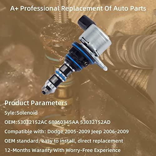 ターニングポイント　ソレノイド ソレノイド - ターニングポイント ┃ヨーヨー専門店リワインド