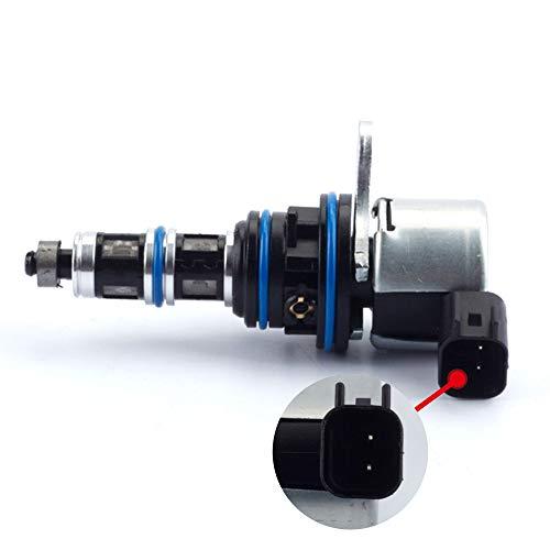 ターニングポイント　ソレノイド ソレノイド - ターニングポイント ┃ヨーヨー専門店リワインド