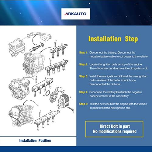 正規品取扱通販 ARKAUTO 高エネルギーレッドトップイグニッションコイル UF375 12629037 ARK-IG375-R ビュイック アリュール エンクレーブ ラクロス キャデラック CTS SRX STS