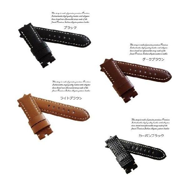 OFFICINE PANERAI（オフィチーネ パネライ） 「パネライ PANERAI 向け