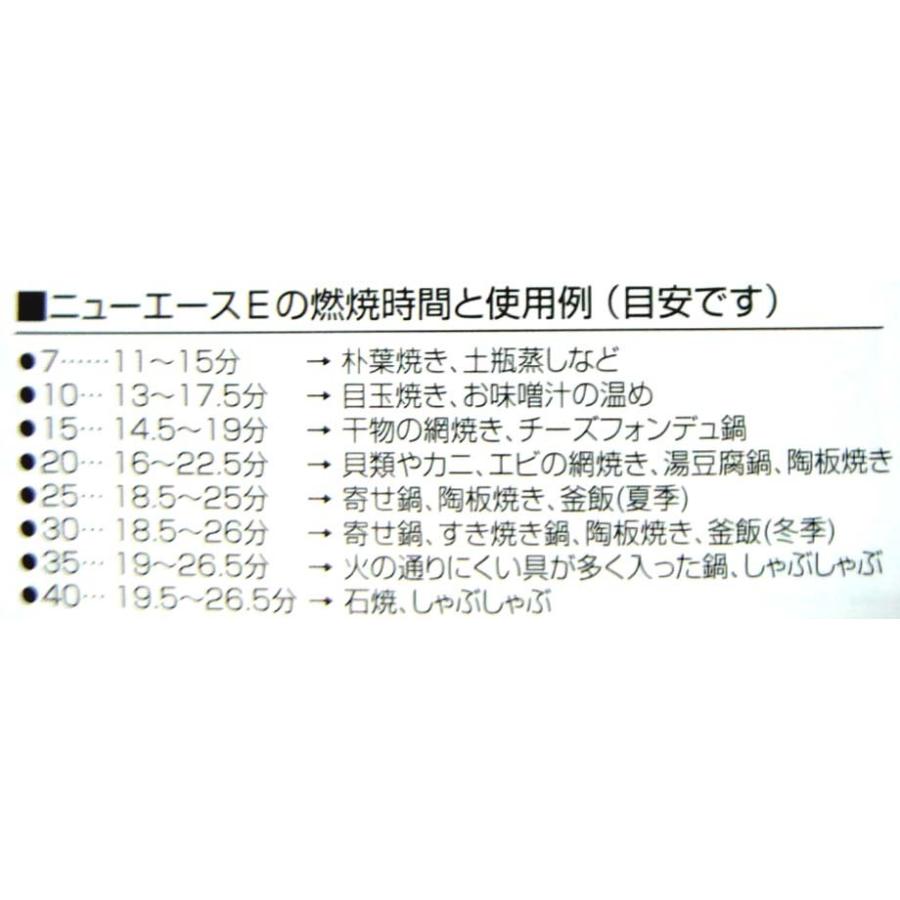 固形燃料ニイタカカエンエースE 30g（20個X14袋入りケース280個） | ニイタカ | 03