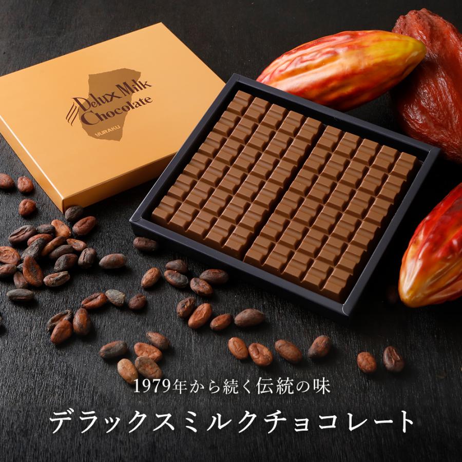 専用です。チョコエッグ 大量 ジャンク 専用です。チョコエッグ 大量 ジャンクの通販 by ここたん's