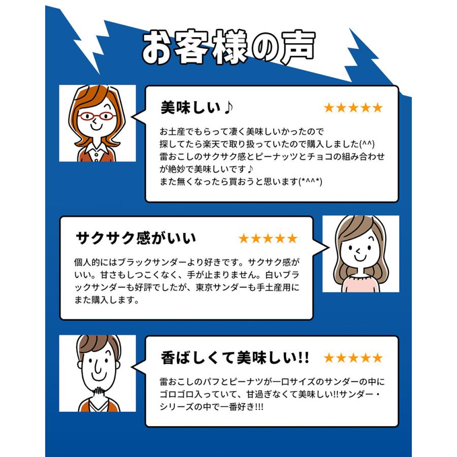 アイテムID:5284731の画像4枚目