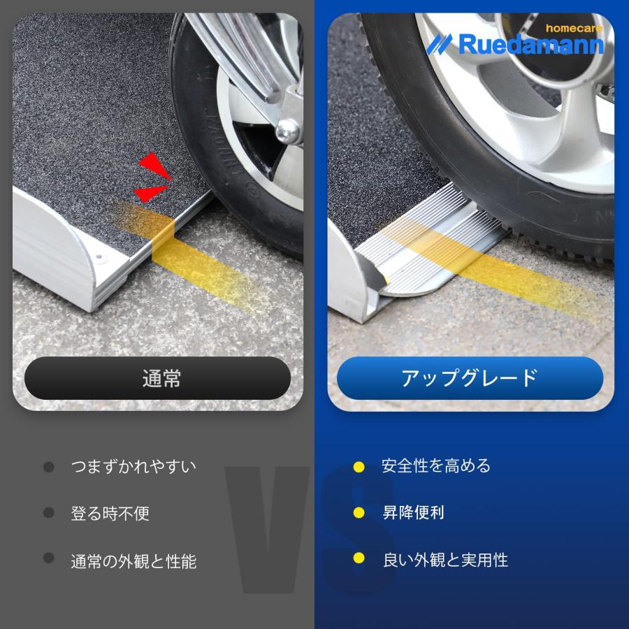 耐荷重300kg 車椅子スロープ 介護用 アルミ折りたたみ 段差解消 耐荷重300kg 車椅子スロープ 介護用 アルミ折りたたみ 段差解消