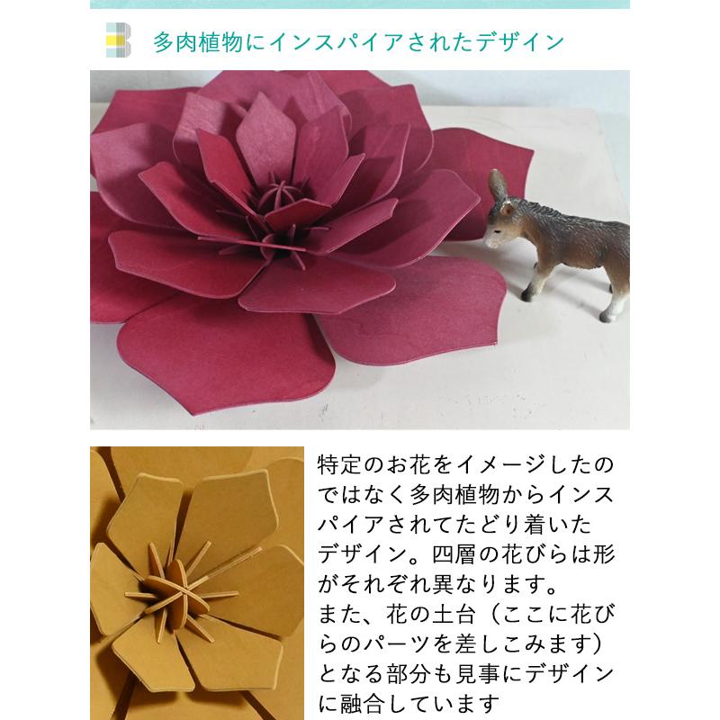 特別制作品』押し花 樹脂製 インテリアオブジェ 約7cm
