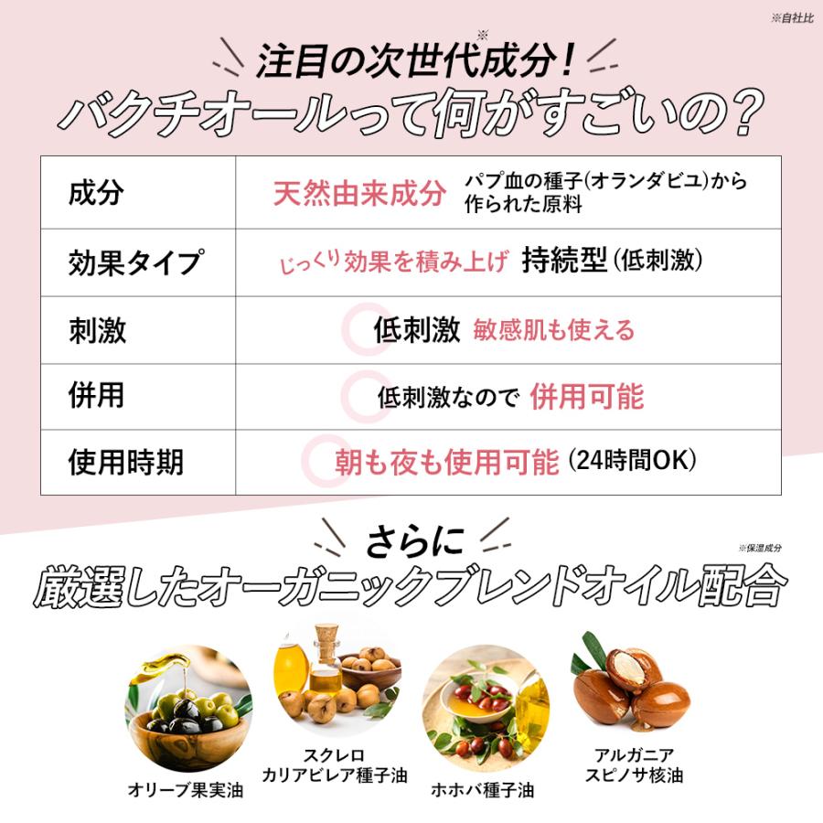 ユリイロ YURiiRO デリケートゾーンケアオイル 3個セット ボディケア VIO 乾燥 肌荒れ 無添加 インティメイト いい香り 低刺激 フェムケアの画像