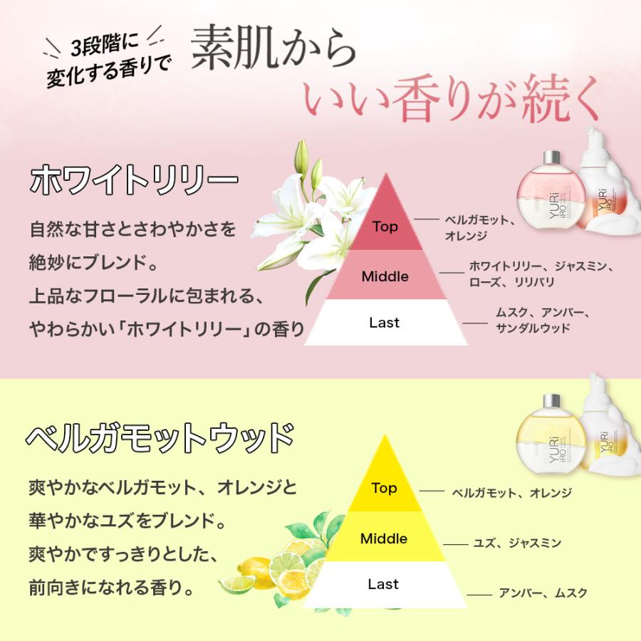 ユリイロ YURiiRO デリケートゾーン ソープ ケアウォッシュ 泡 低刺激