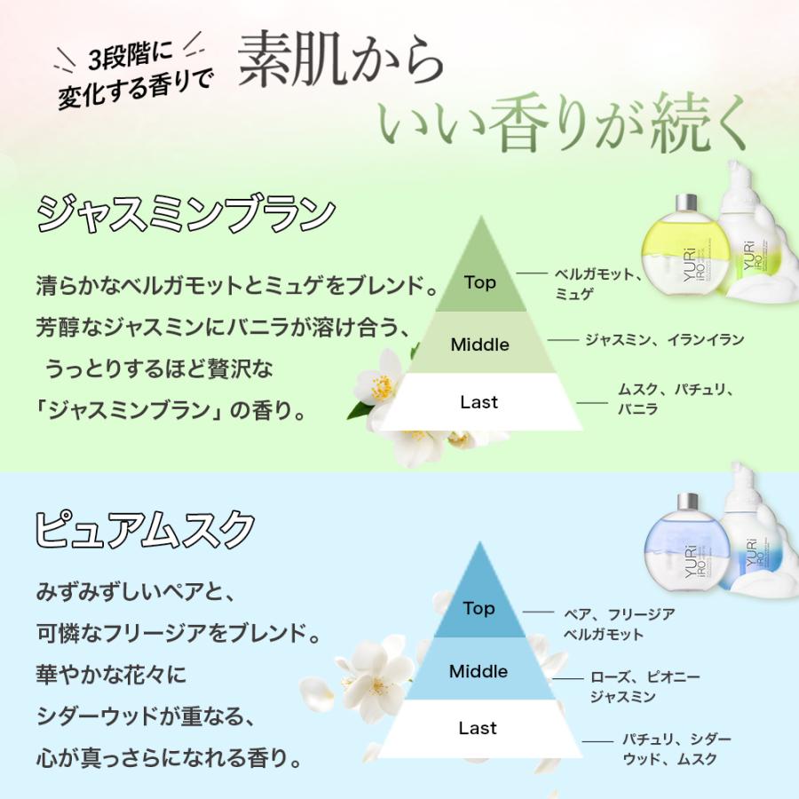 ユリイロ YURiiRO デリケートゾーン ソープ ケアウォッシュ 泡 低刺激