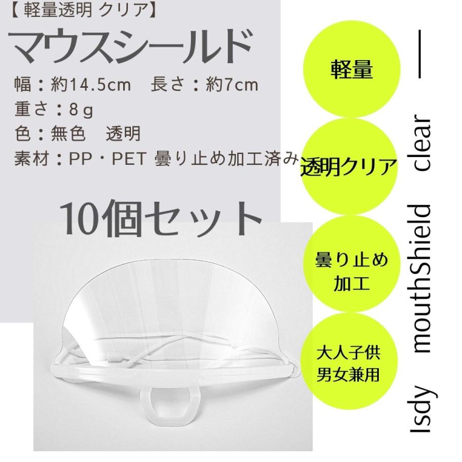 透明マスク マウスシールド フェイスシールド フェイスマスク クリア