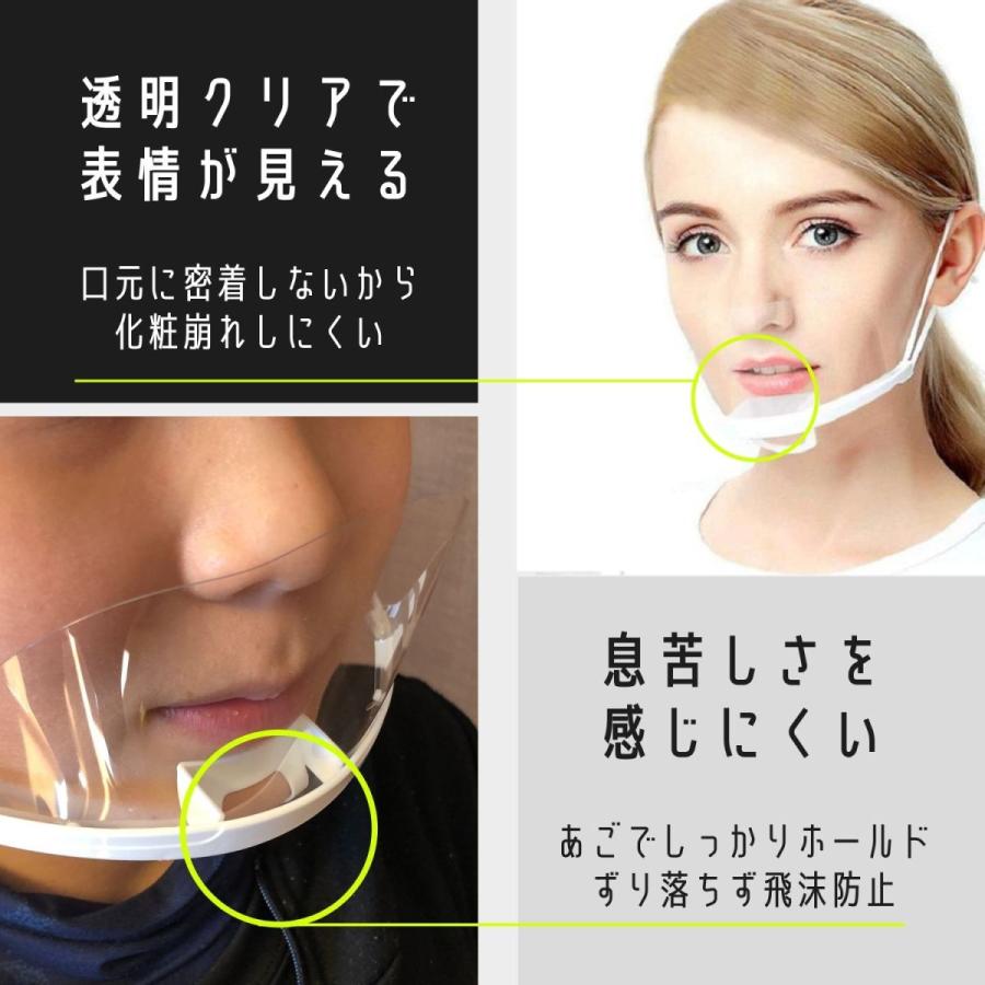 透明マスク マウスシールド フェイスシールド フェイスマスク クリア